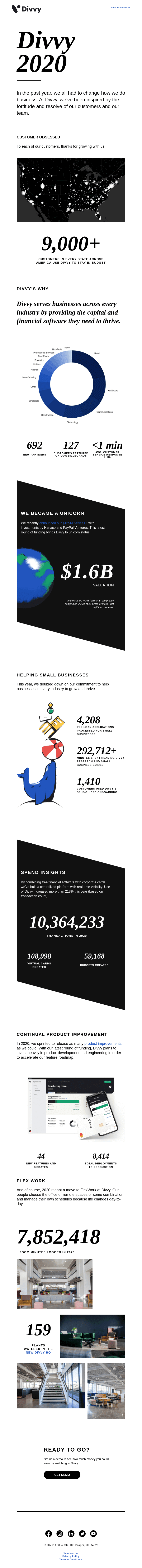 2020 Year in Review