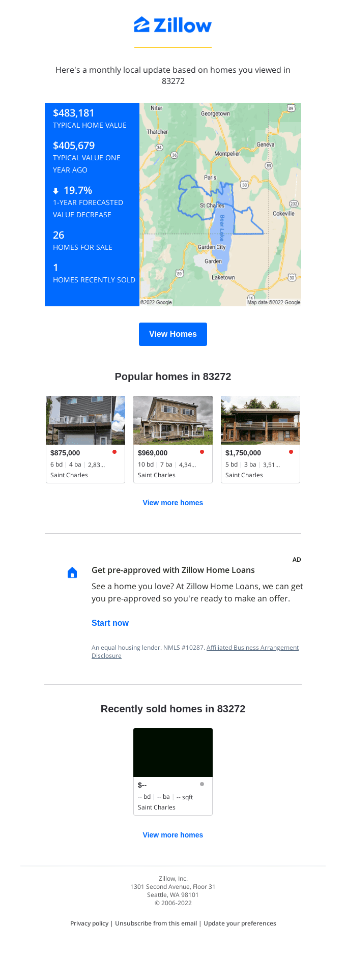83272 Market Report