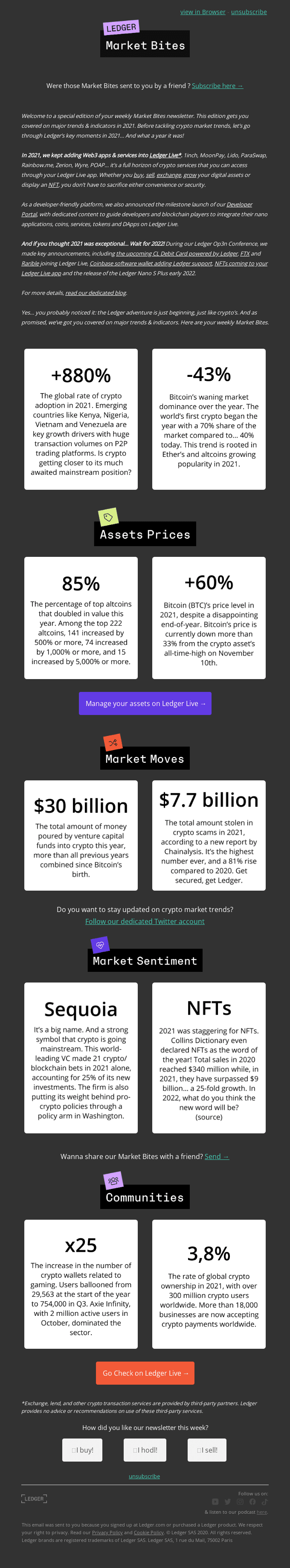 ✨ A Crypto Year-In-Review