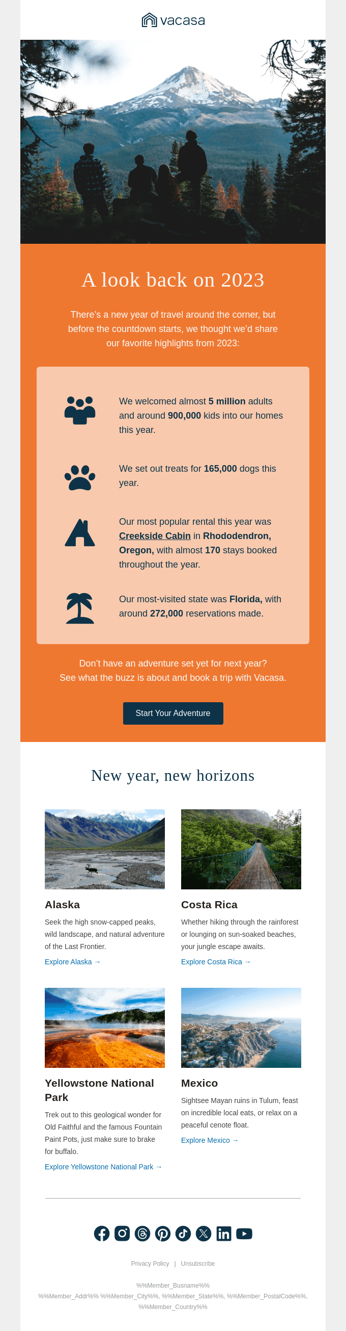 A Year of Travel