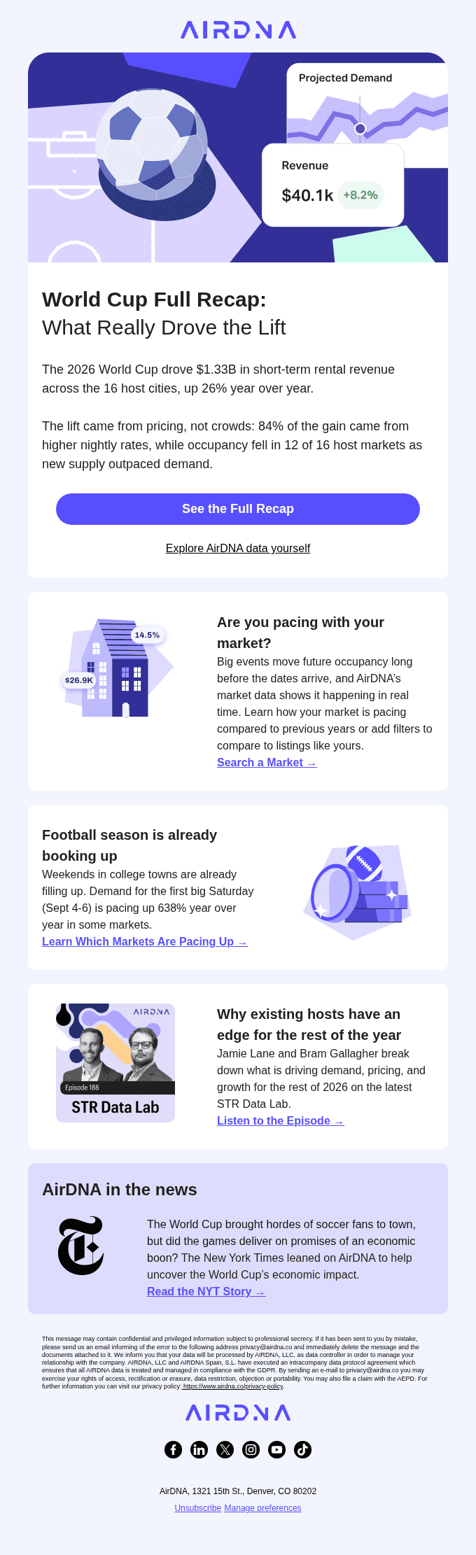  The World Cup’s real winner? Nightly rates