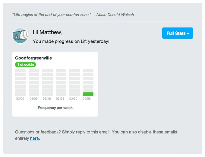 Alert Email Design from Lift