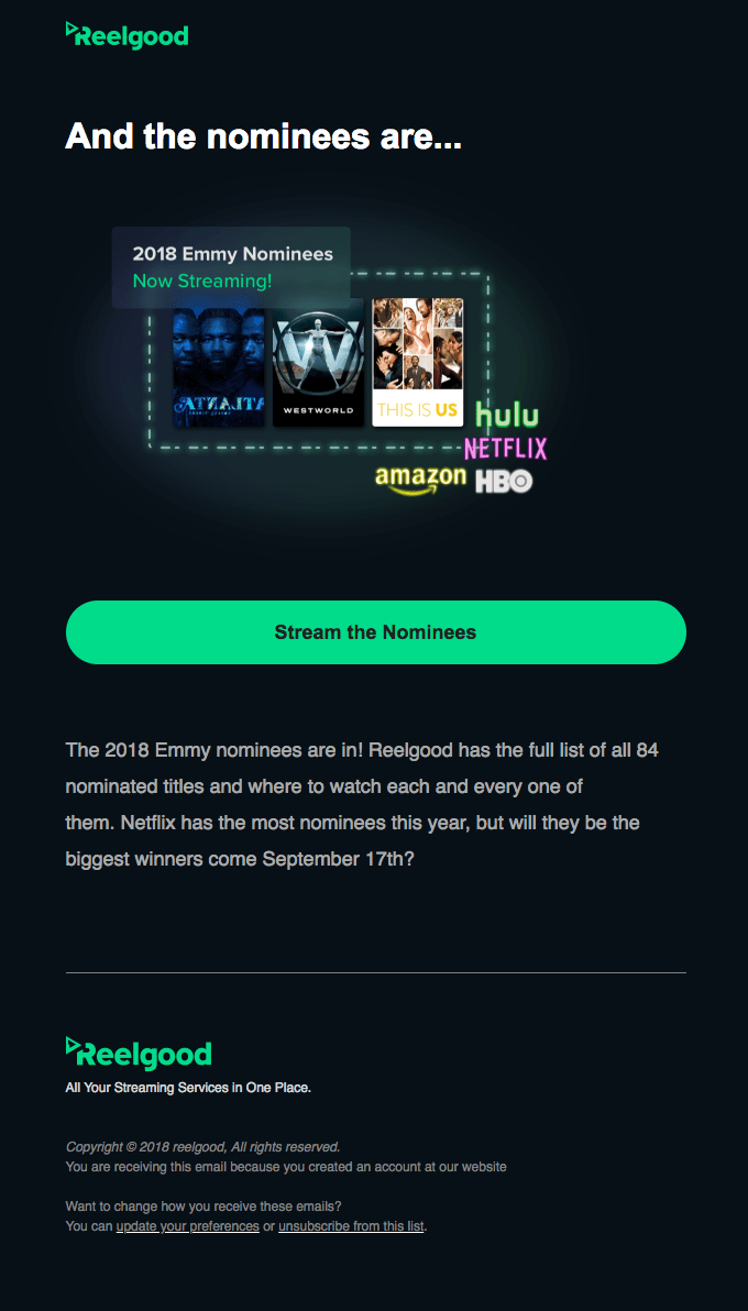 And the nominees are…