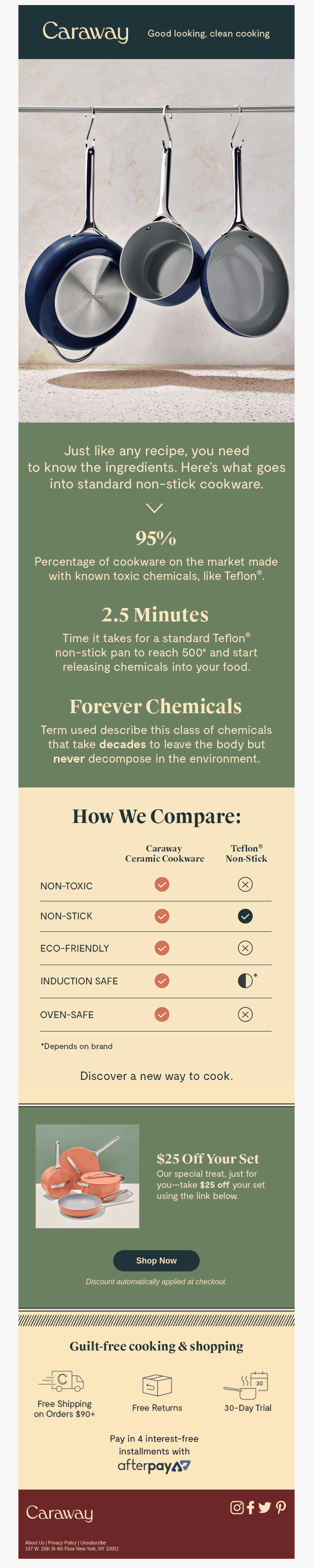 Are You Cooking With Toxins?