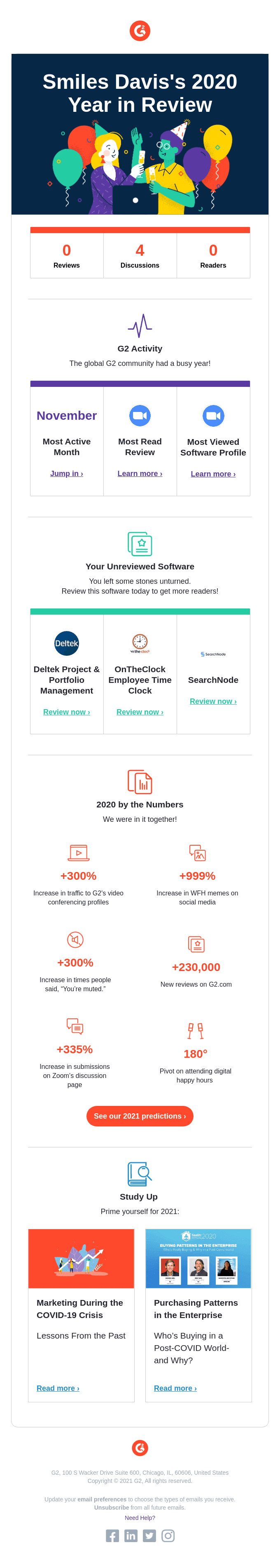 Arun's 2020 Year in Review