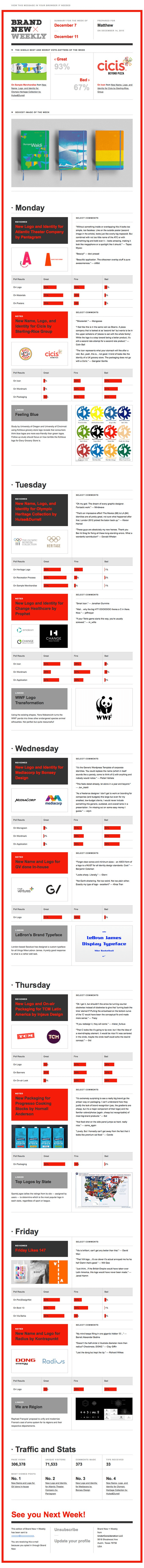 Brand New × Weekly / 2015: DEC.07 – DEC.11