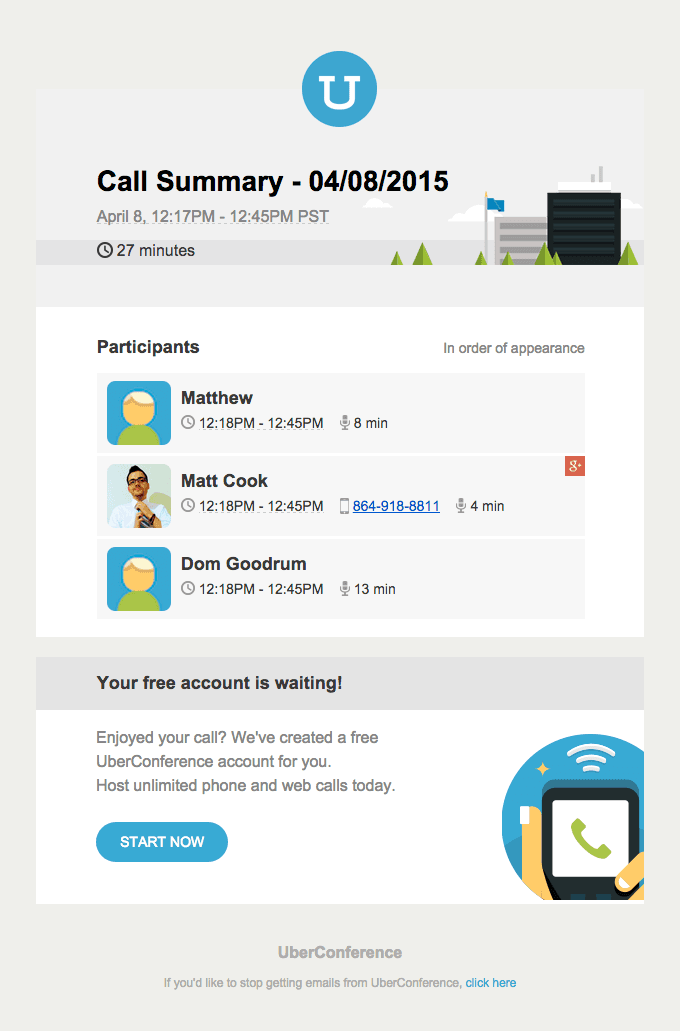 Call Summary – 04/08/2015