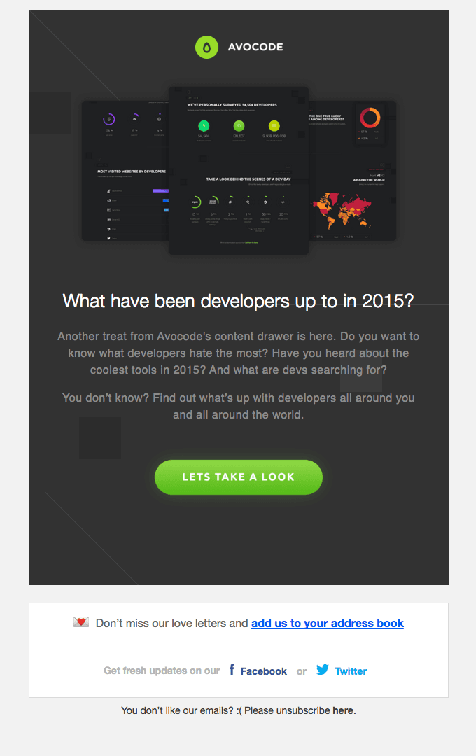 Check out the 2015 developers’ stats