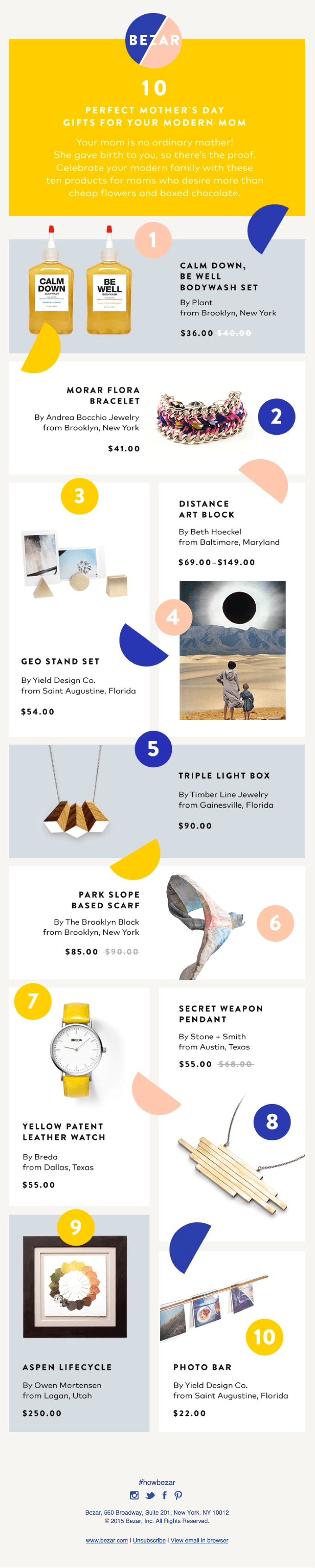 Designing Women: Ten Perfect Mother’s Day Gifts For Your Modern Mom