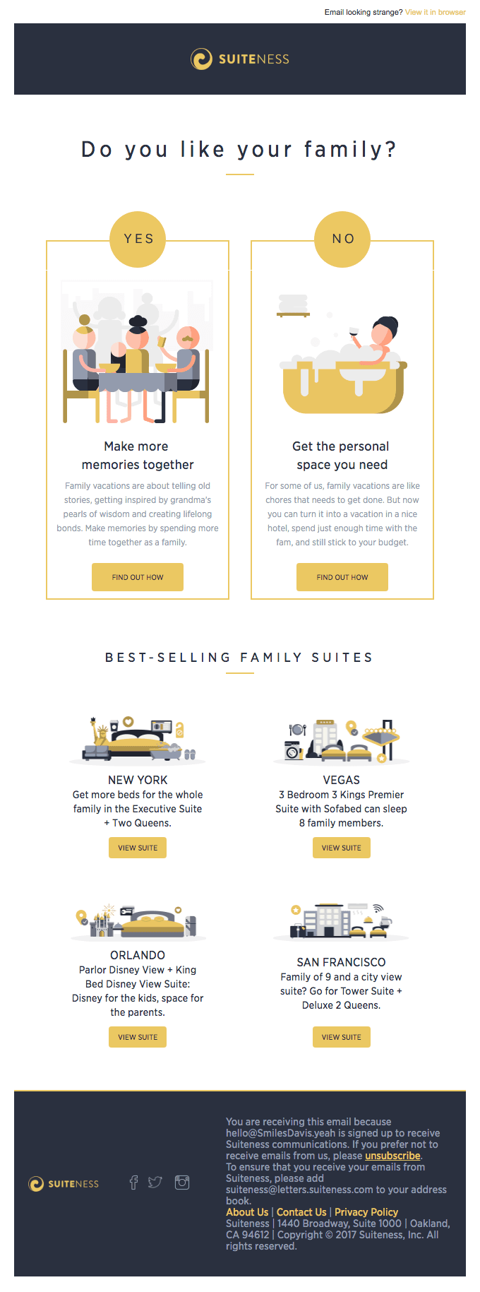 Do You Like Family Vacations?