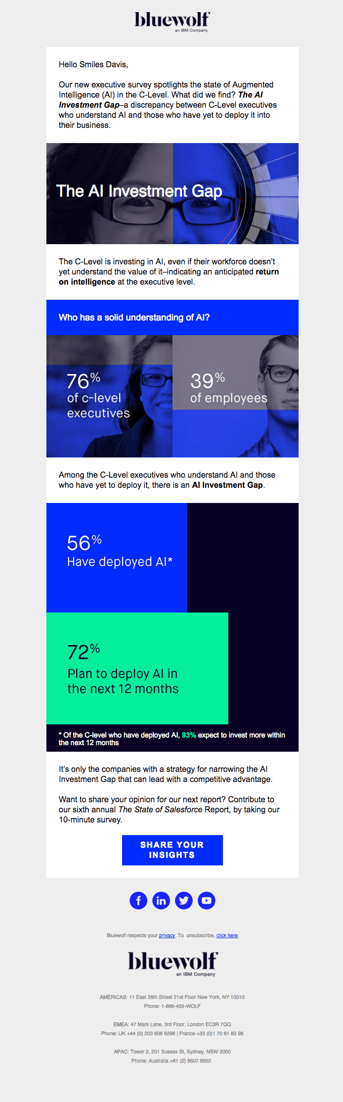 Does the C-Level understand AI?