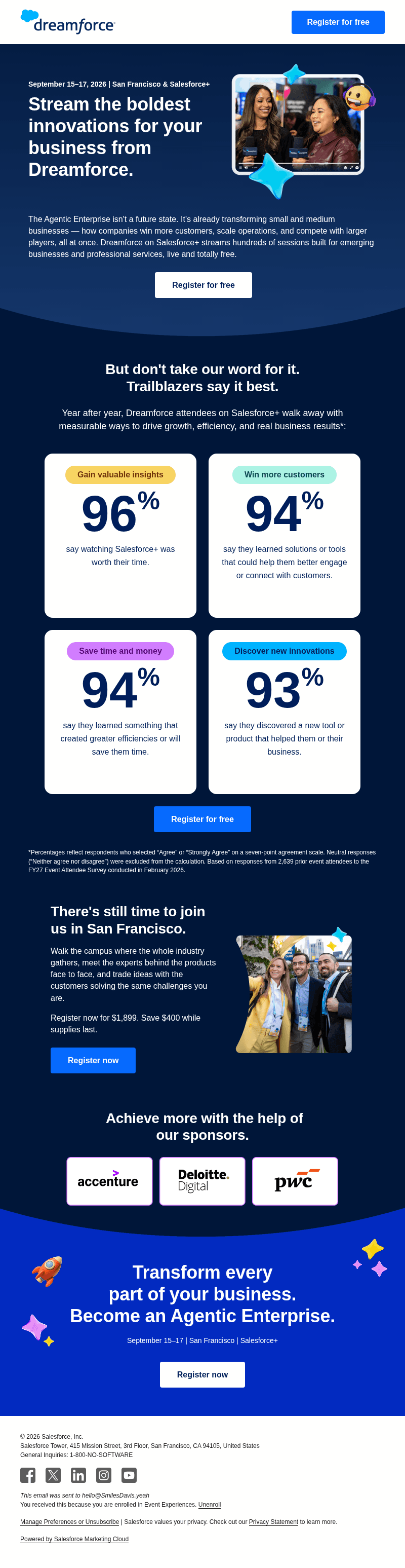 Real ROI for your business starts at Dreamforce.