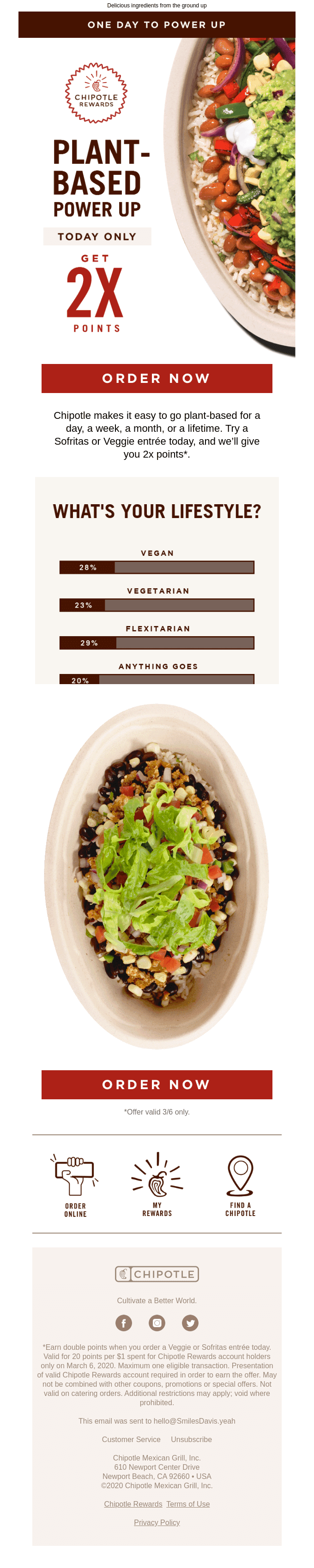 Eat your veggies, get 2x points