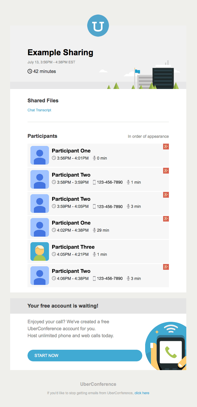 Example Sharing – Call Summary