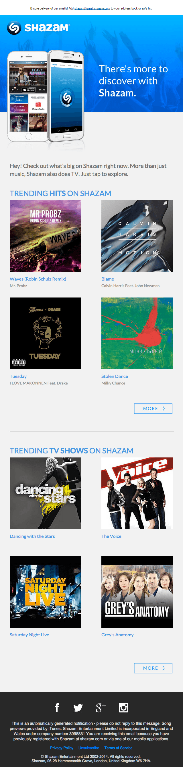 The world according to Shazam