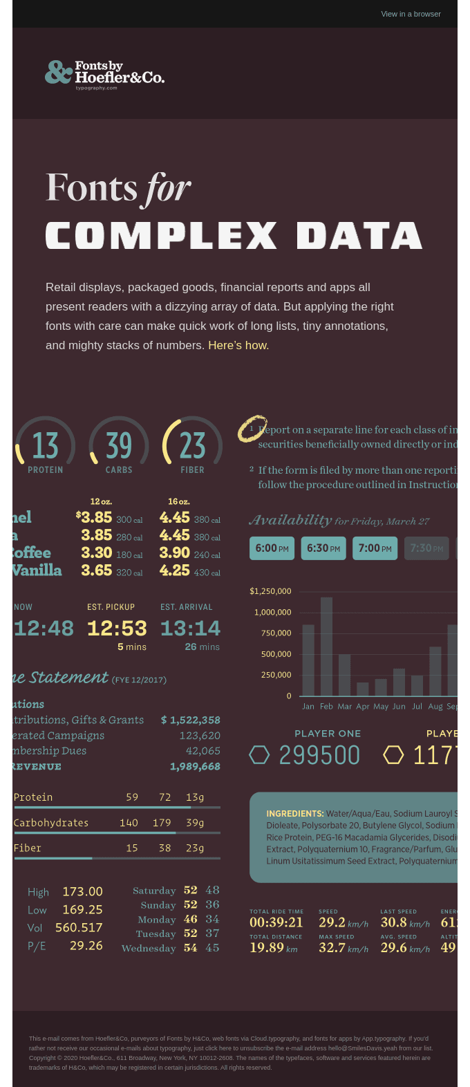 Fonts for Complex Data