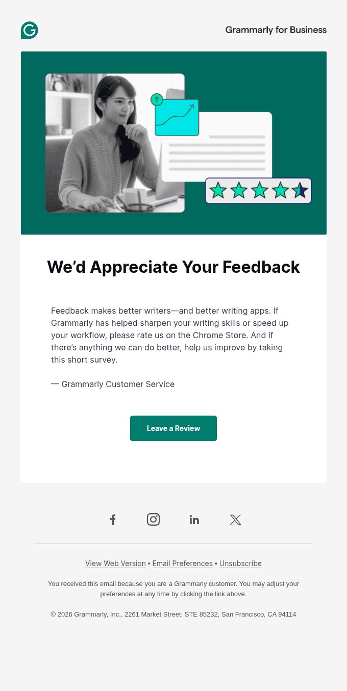 Are You in Love with Grammarly on Chrome? Please Let Us Know!