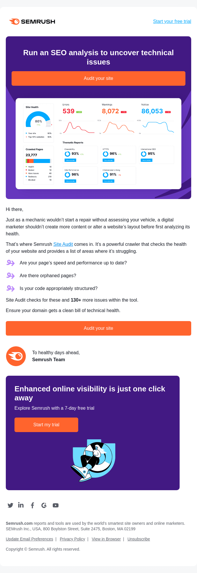 How SEO-friendly is your site?