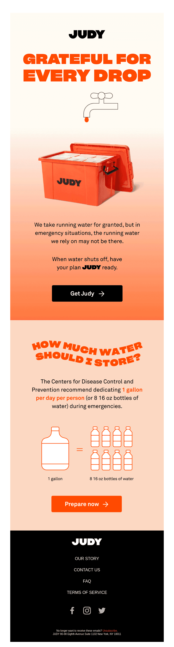 How's your water storage?