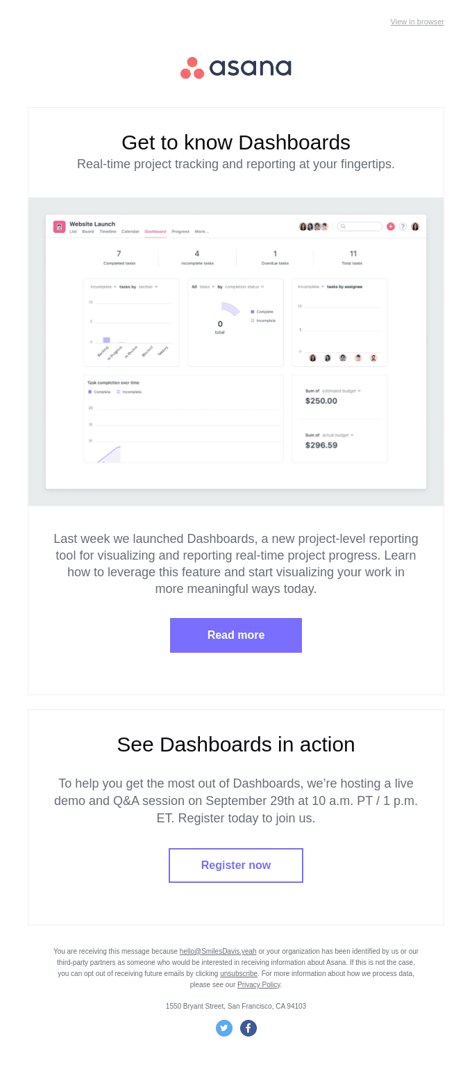 Introducing Dashboards