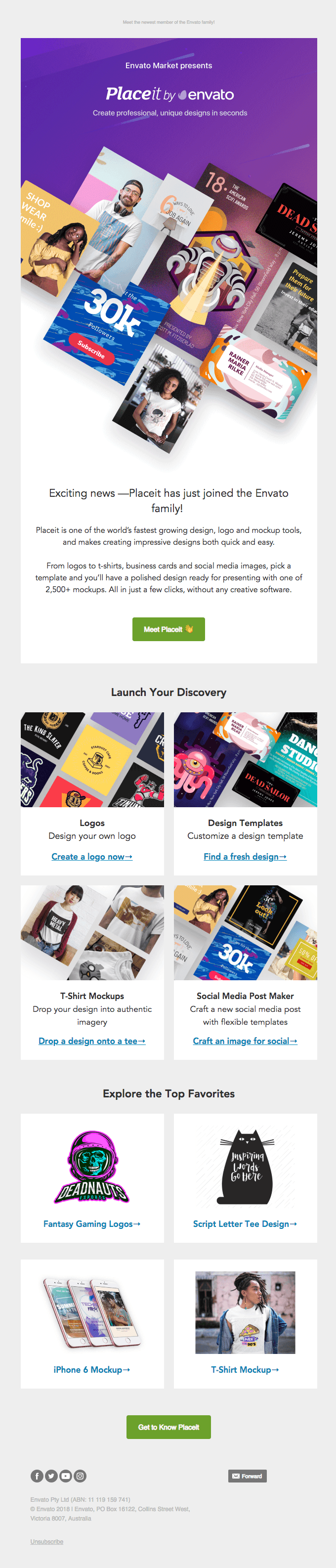 Introducing Placeit by Envato 🎉