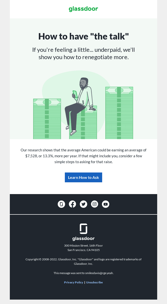 Is your salary falling behind?