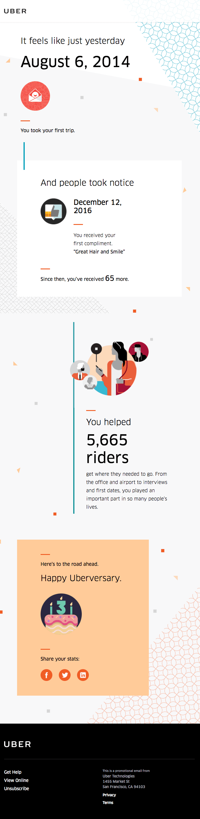 It’s your 3 year Uberversary!