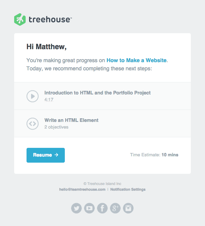 Matthew, keep up the good work!