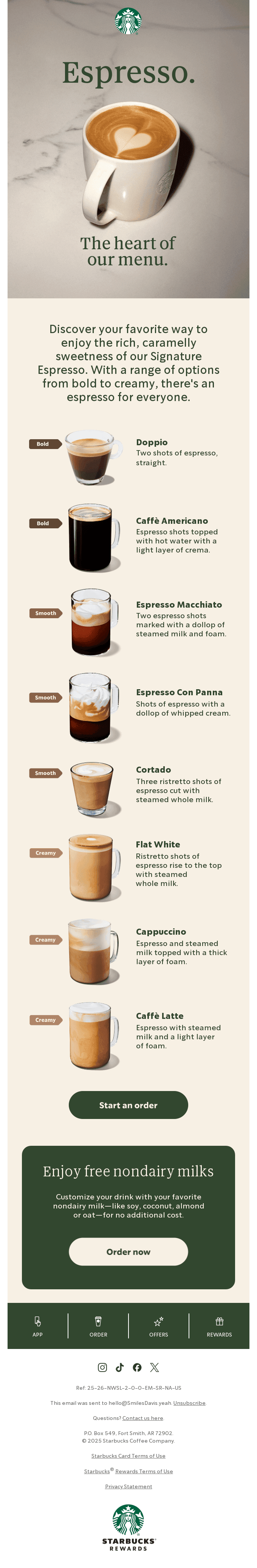 Let’s talk espresso ☕️