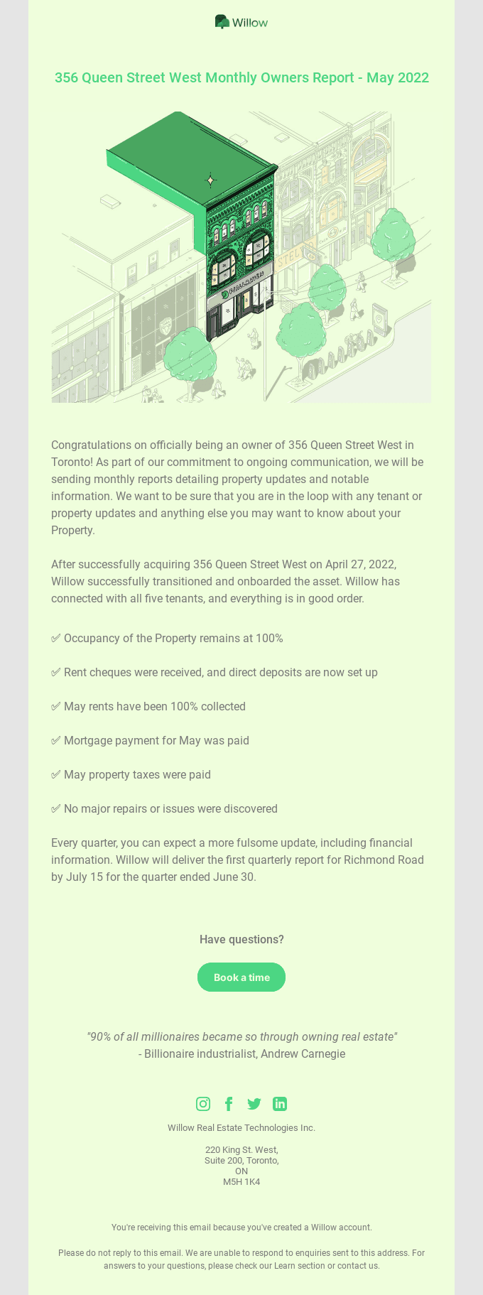 May QSWT Ownership Report 🌼
