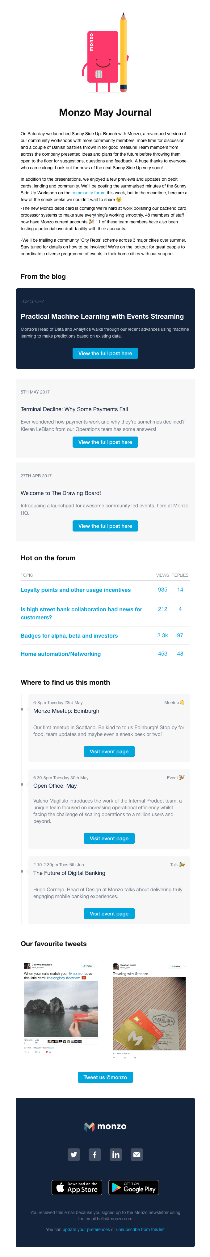 Monzo May Journal