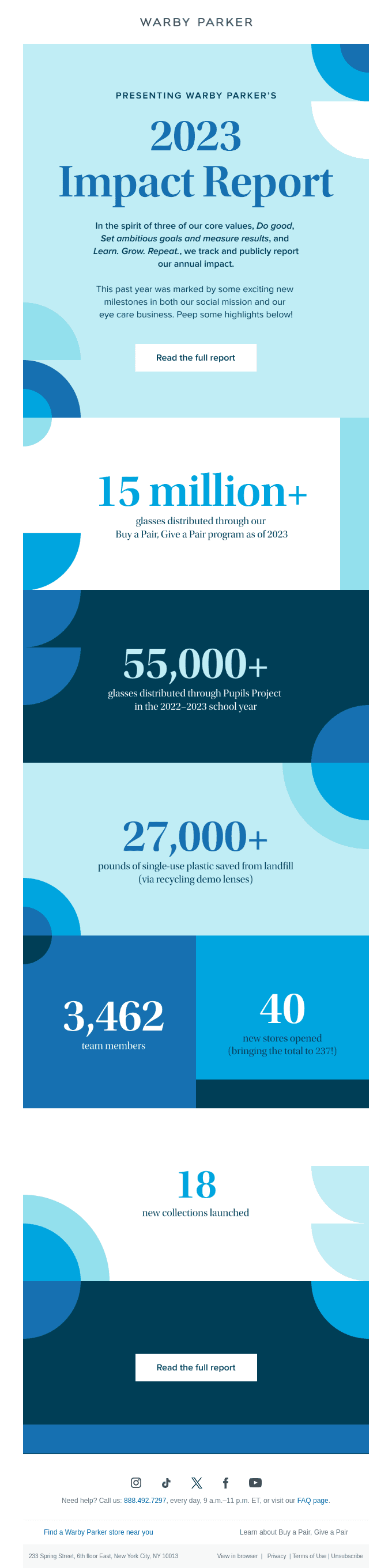 Our Impact Report has arrived!
