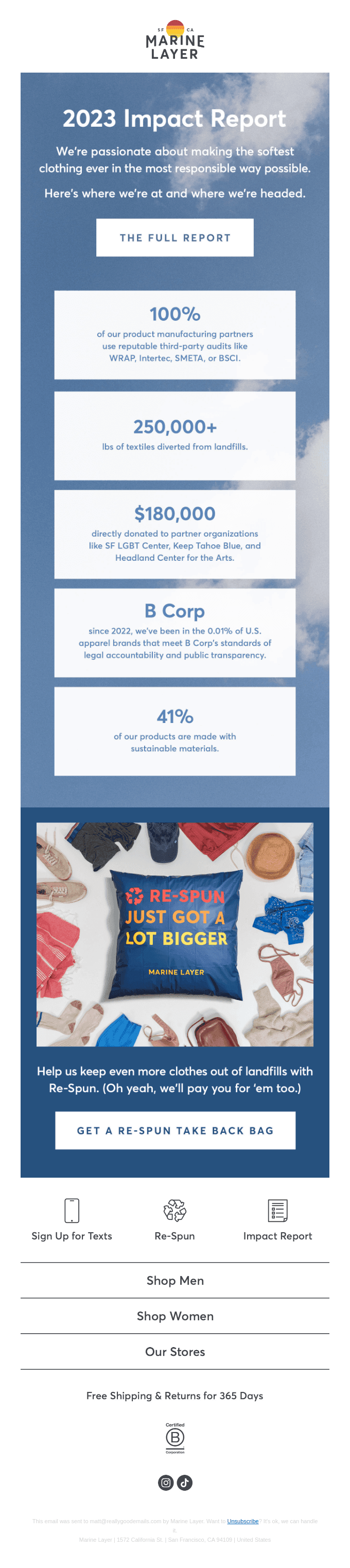 Our Impact Report just dropped (!)