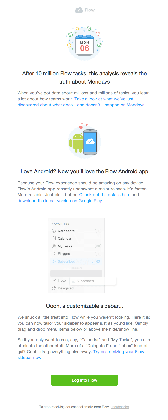 After 10,000,000 tasks created, Flow is uncovering productivity insights like this…
