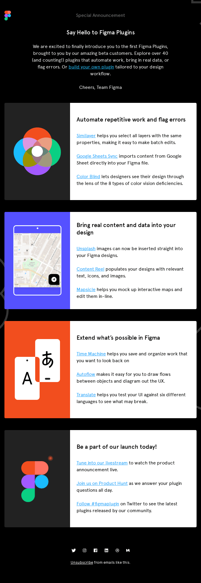 Say hello to Figma Plugins