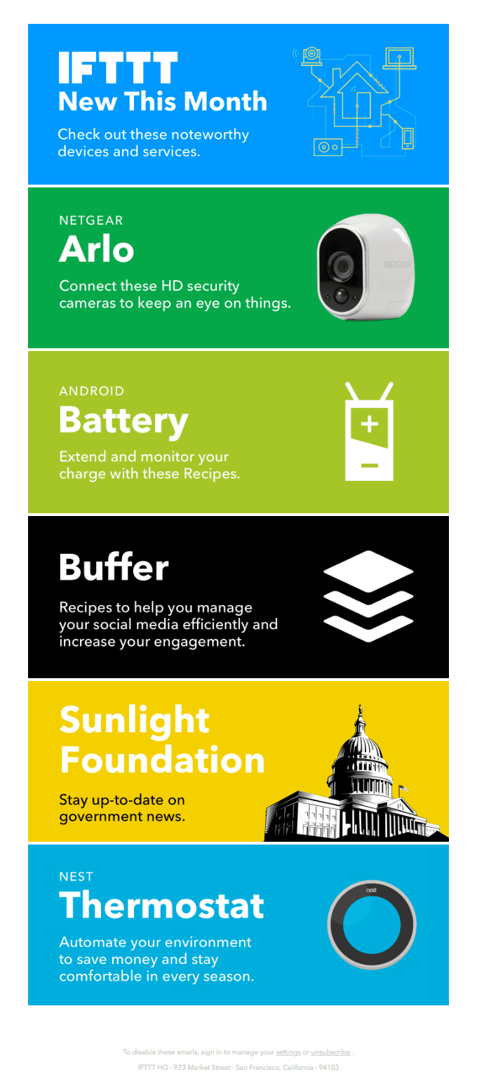 See what’s new on IFTTT this month