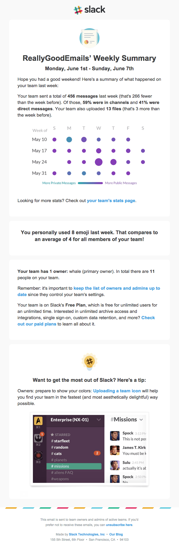 [Slack] ReallyGoodEmails updates for the week of June 1st, 2015