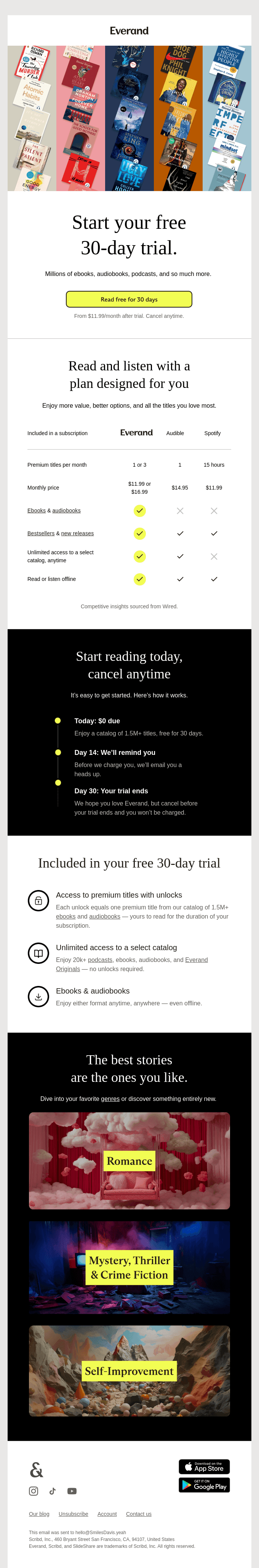 Start your free 30-day trial to explore a world of stories