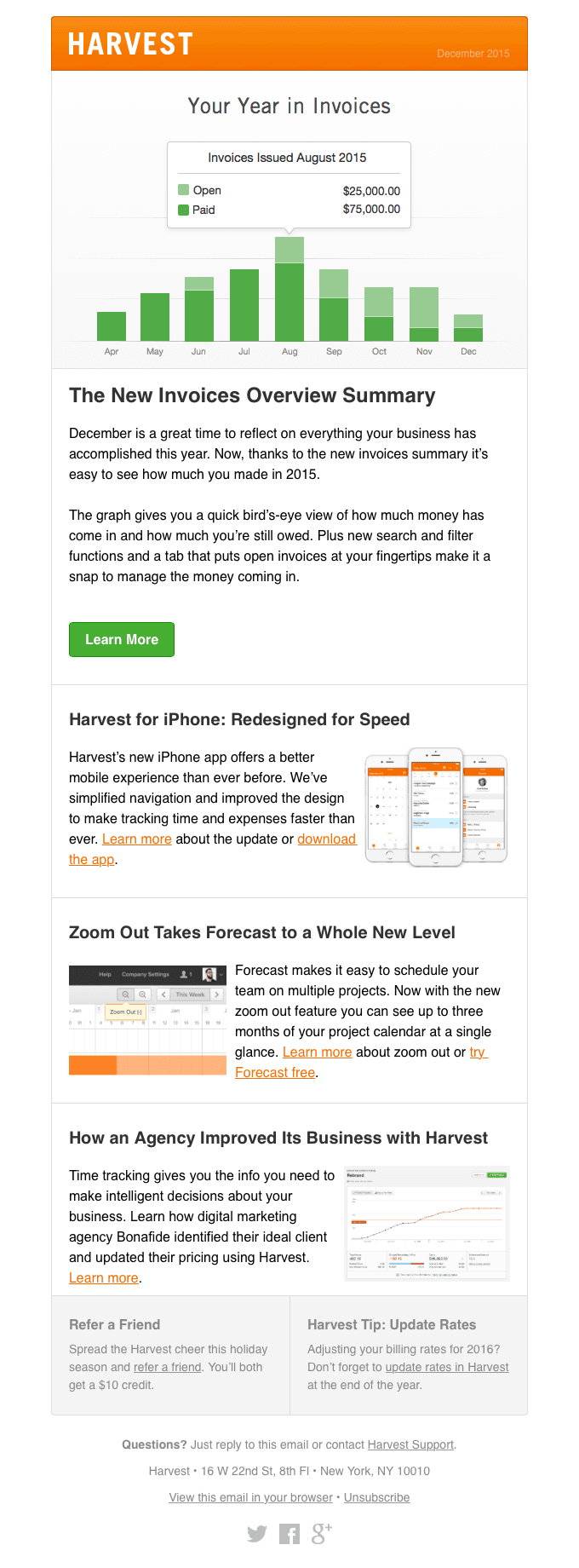 Still owed money? Find out with the new invoices graph
