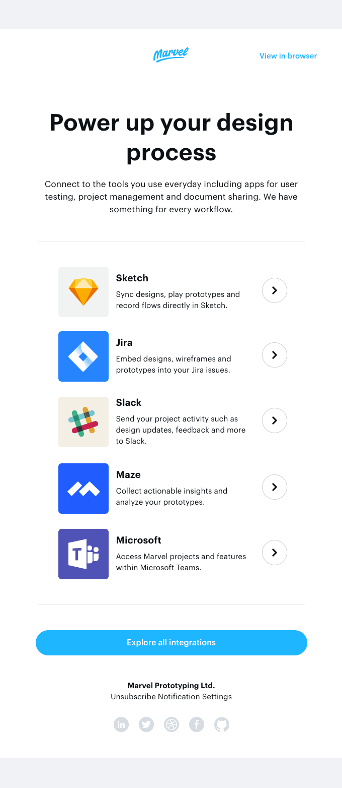Supercharge your workflow