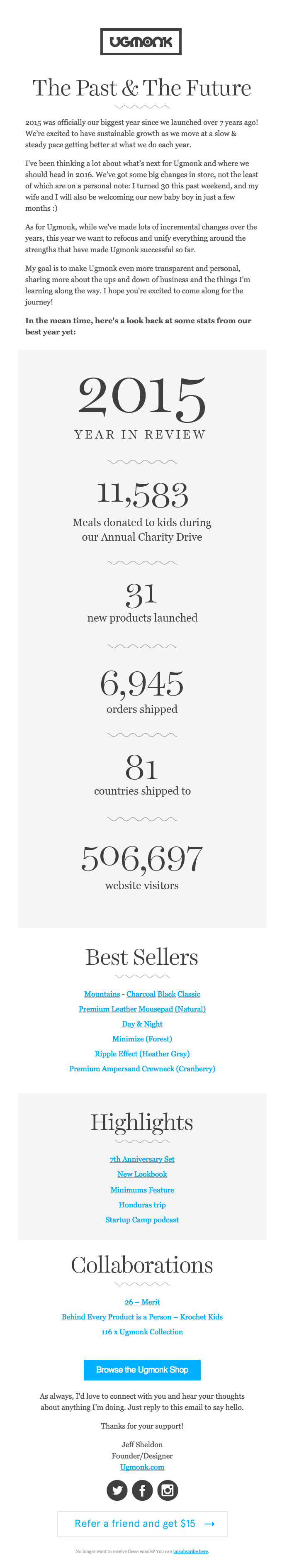 The Future of Ugmonk