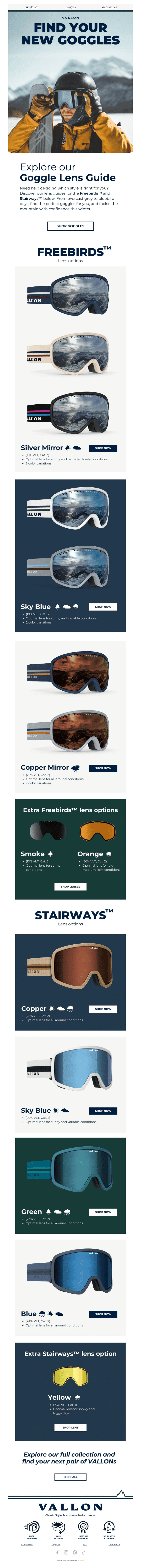 The Ski Goggle Guide