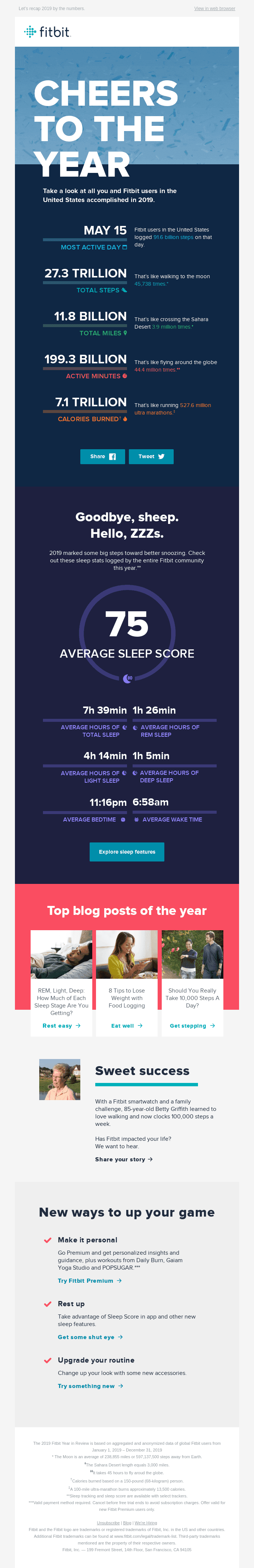 The year in review