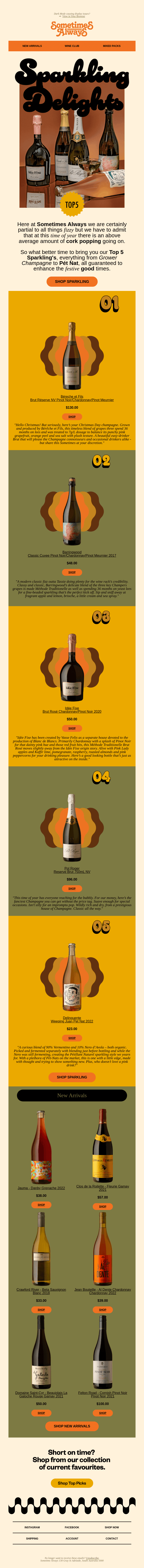 Top 5 ➺ Sparkling Delights