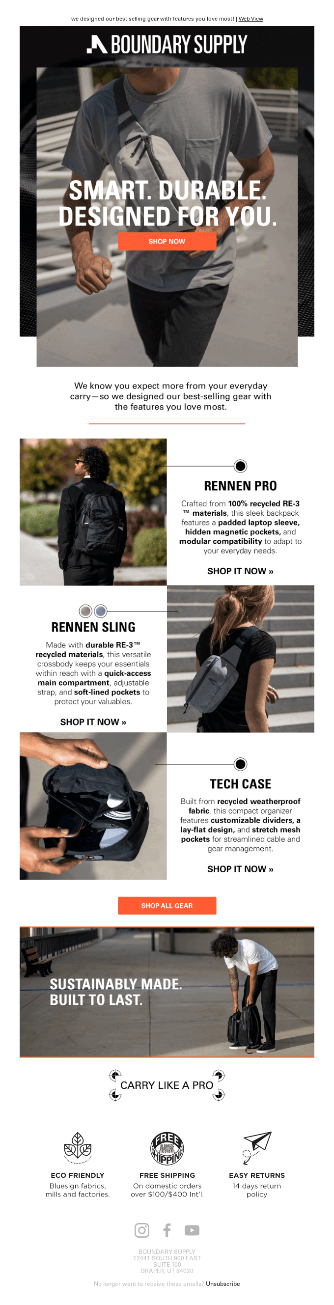 🏆 Top Features on Top Sellers