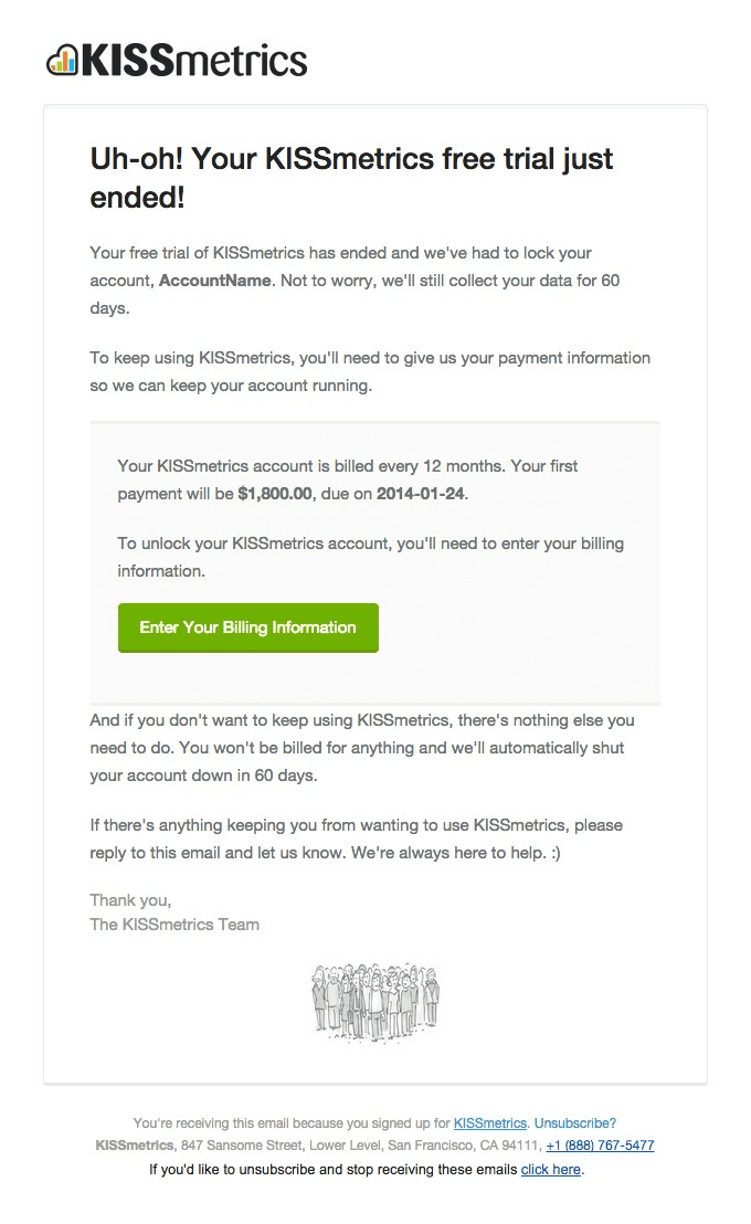 Uh-oh! Your KISSmetrics free trial just ended!