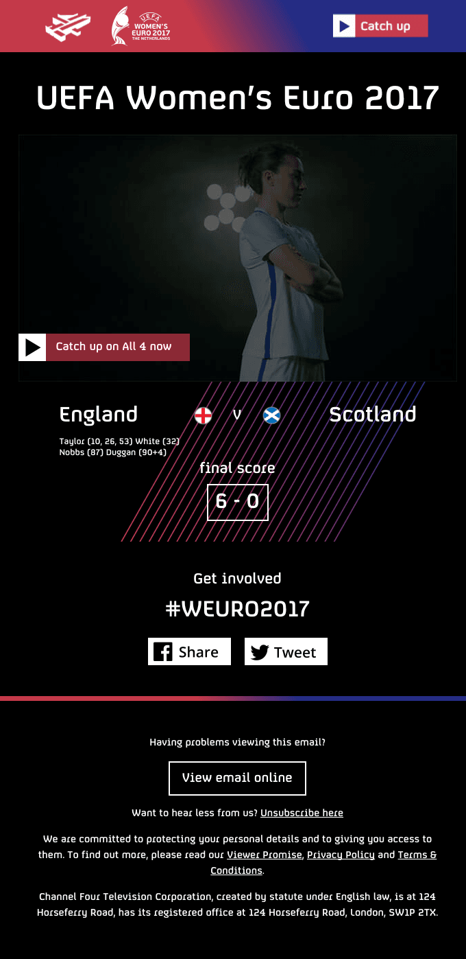UEFA Women’s Euro 2017