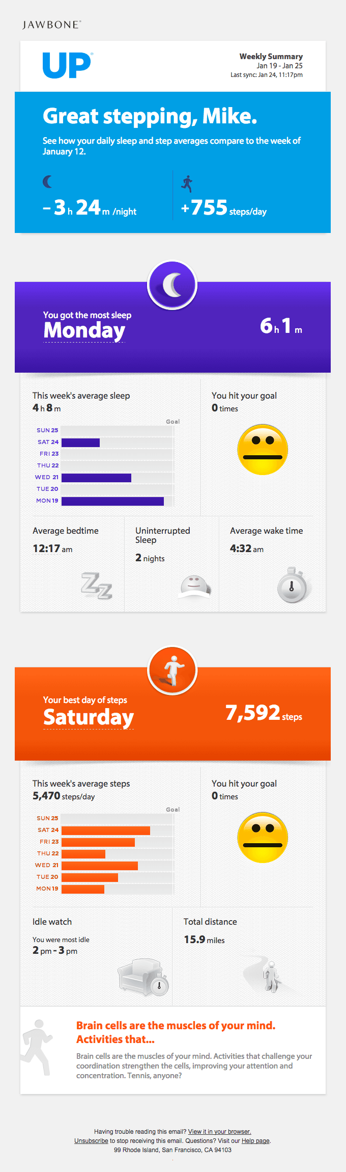 UP Weekly: A Step Above