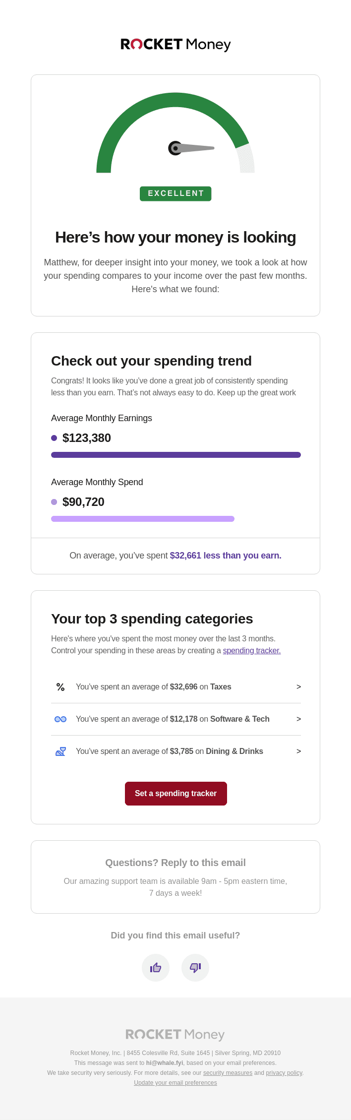 🔍 We analyzed your spending...