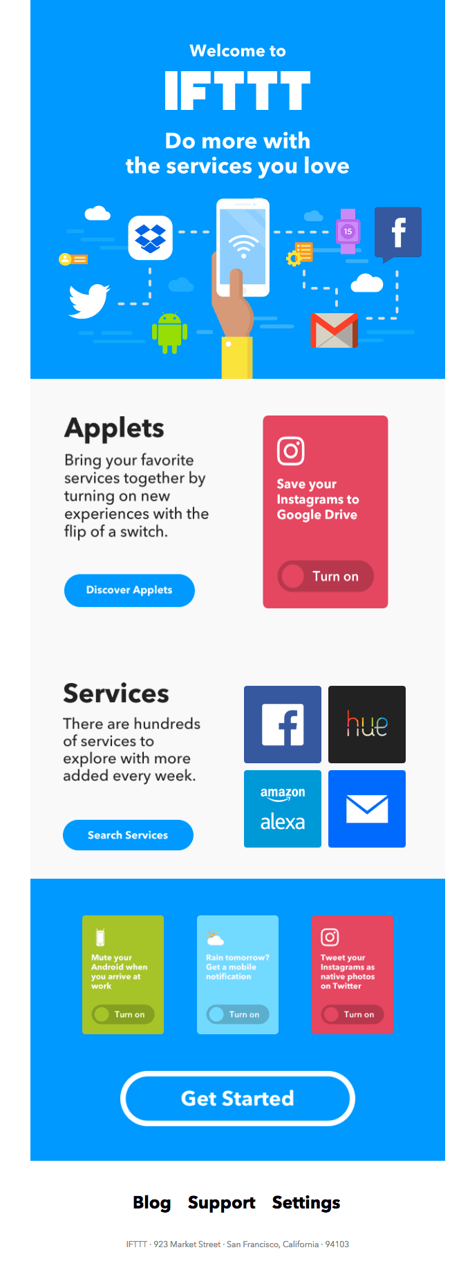 Welcome to IFTTT